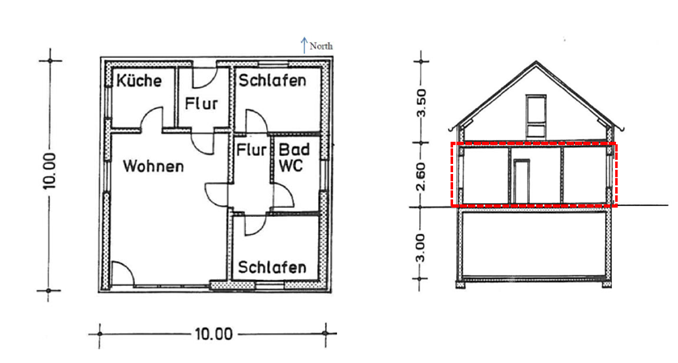 Room layout
