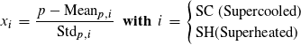 First input required to calculate temperature by pressure and specific enthalpy