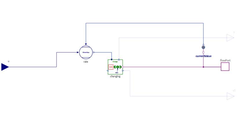 ModelDiagram.png
