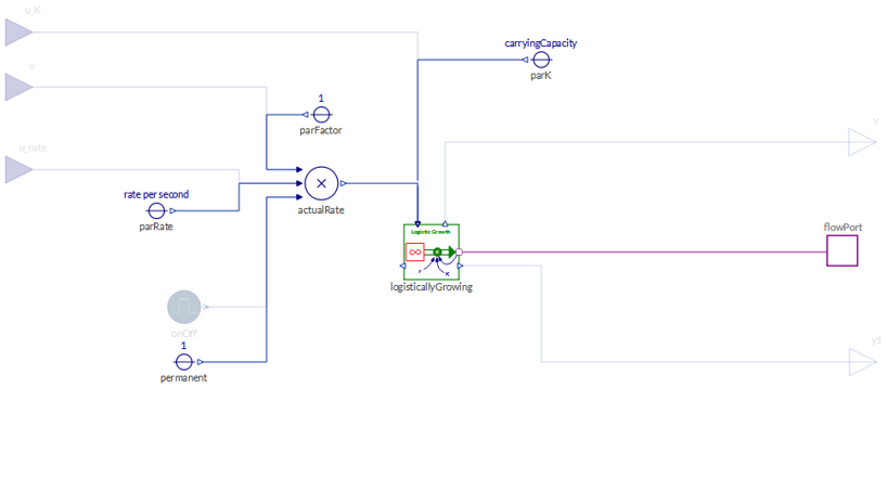 ModelDiagram.png