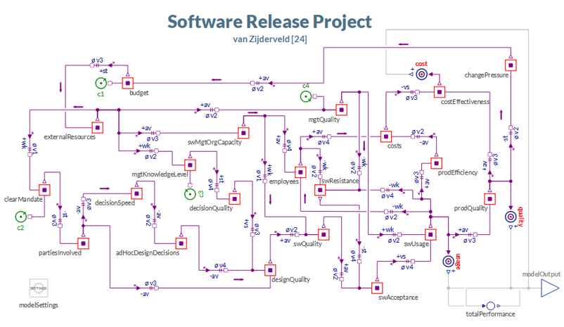 ModelDiagram.png