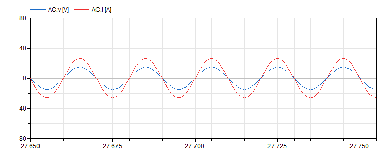 PVInverter1phSynchResultsB.png