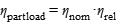 eta_partload=eta_nom*eta_rel